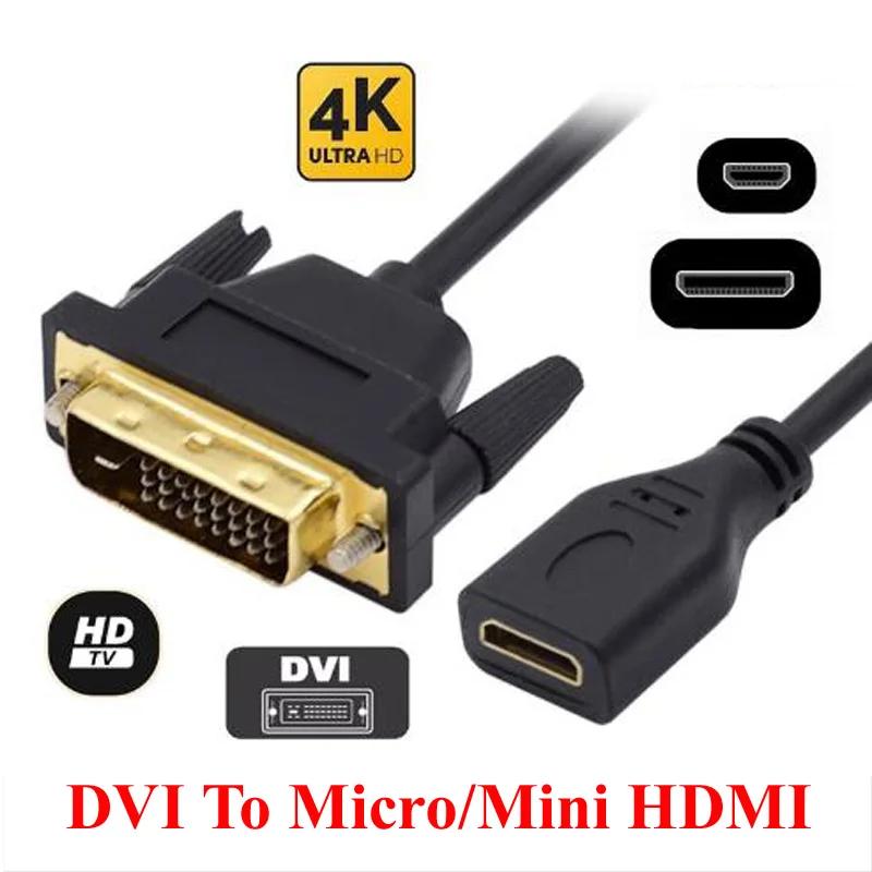 ǰ   0.2M ũ ̴ HDMI  DVI   ȭ  ̺